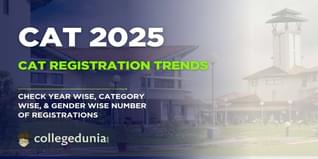 Check CAT Registration Trends Over the Years- 2025, 2024, 2023, 2022, 2021, 2020